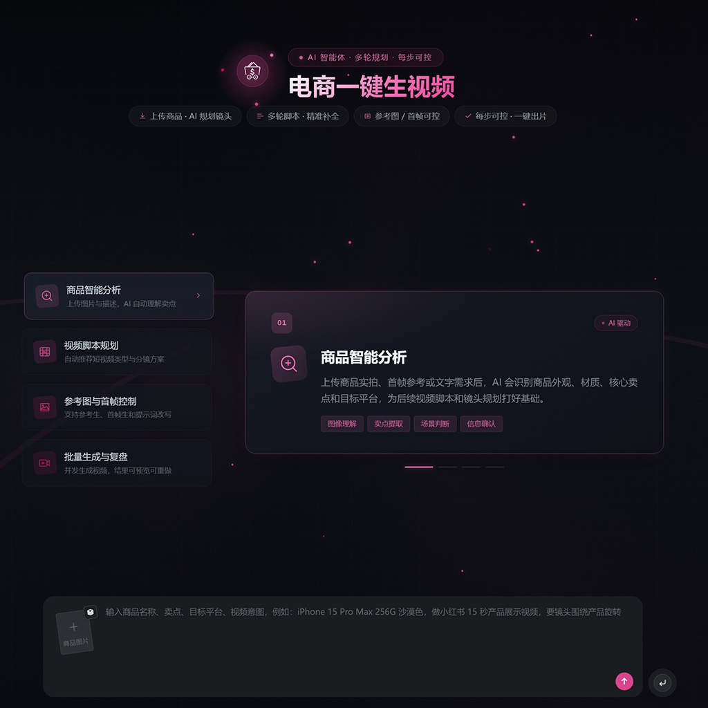 电商生图与视频实拍对比